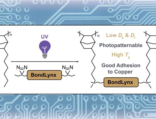 BondLynx enables new opportunities in printed circuit board design