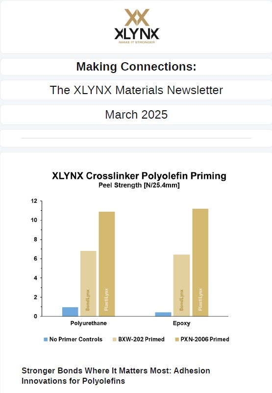 Making Connections | March 2025