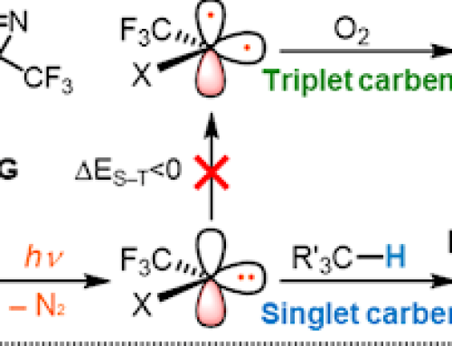 Enabling universal photopatterning with diazirine crosslinkers