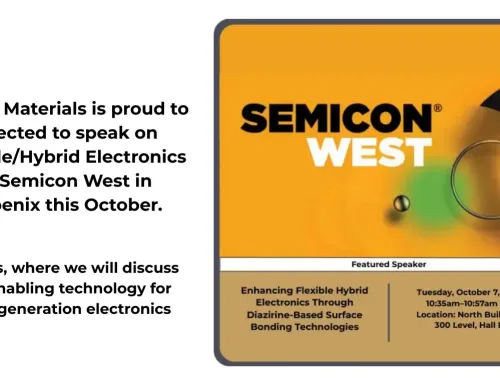 Featured Speaker: Semicon West – Flexible/Hybrid Electronics
